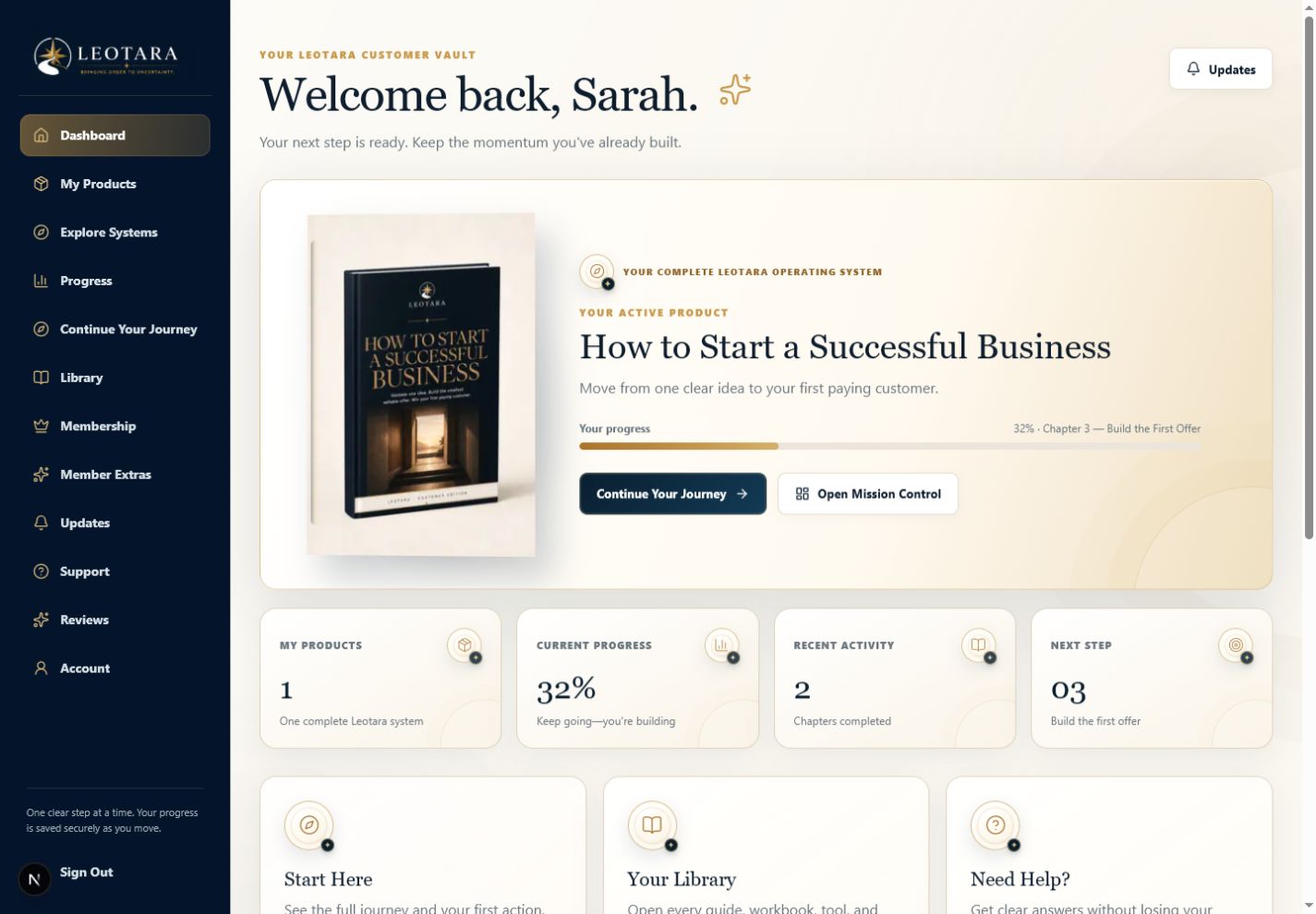 Leotara Customer Vault personal library dashboard