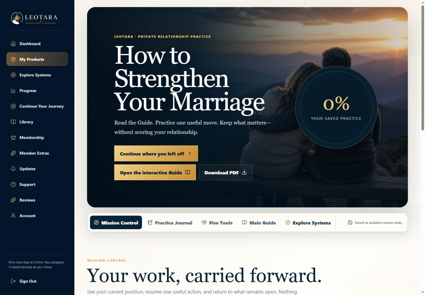 How to Strengthen Your Marriage complete Product system contents